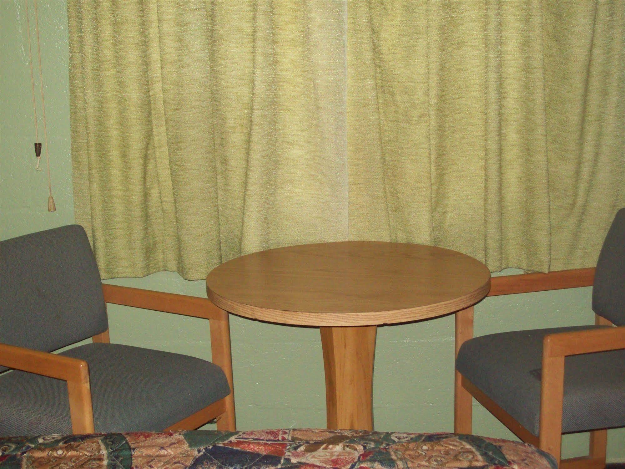 Budget Inn Sanderson المظهر الخارجي الصورة
